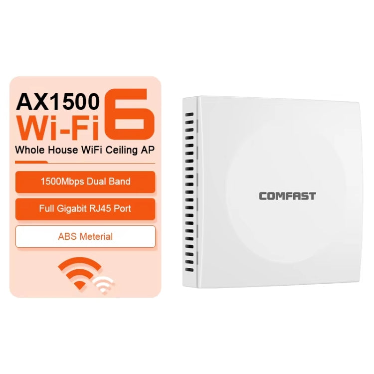 COMFAST CF-E591AX 1500Mbps Dual-Band WiFi6 In-Wall AP Supports 48V POE Power Supply, CF-E591AX COMFAST CF-E591AX 1500Mbps Dual-Band WiFi6 In-Wall AP Supports 48V POE Power Supply, CF-E591AX
